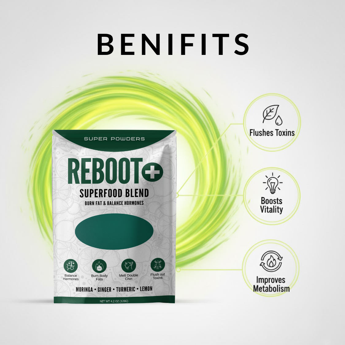 Reboot+ SuperFood Blend